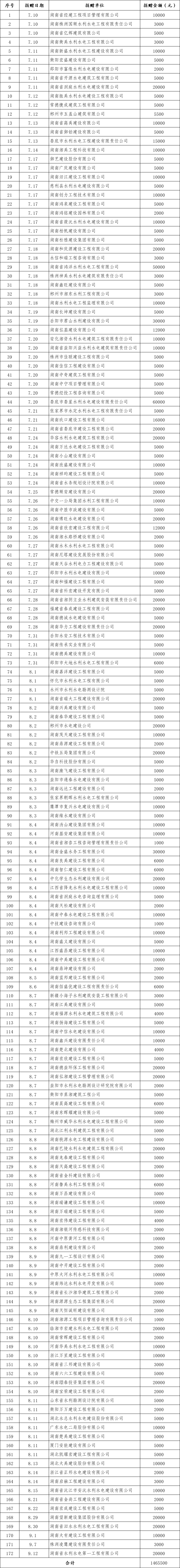 81ad086138ad96cf37b6d50e82e46010.png